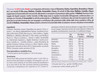 Pool Pharma Destasi Forteven Plus Buste