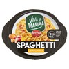 Spaghetti Alla Carbonara Viva La Mamma