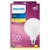 Lampadina A Led Globo 120w E27 Luce Calda Philips