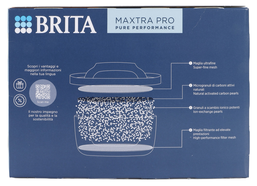 Pack 2 Filtri Maxtra Pro -All In One Brita - Foto 3