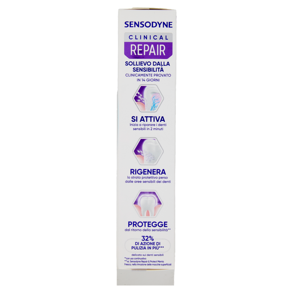 Dentifricio Sensodyne Clinical Repair Original - Foto 2