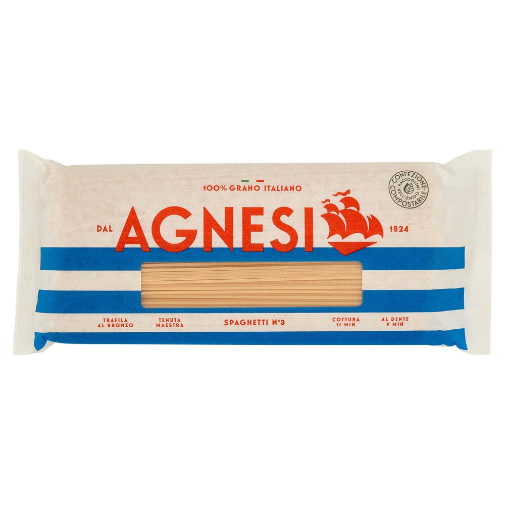 Spaghetti Agnesi