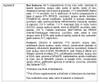 BOX SALMONE - Foto 2 di 2