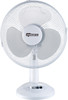 Ventilatore Da Tavolo Termozeta