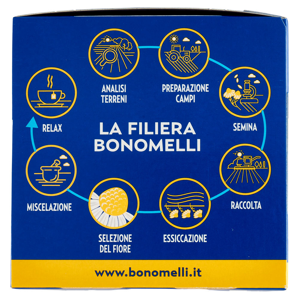 Camomilla Filtrofiore Rilassante In Bustine 18x2g Bonomelli - Foto 2