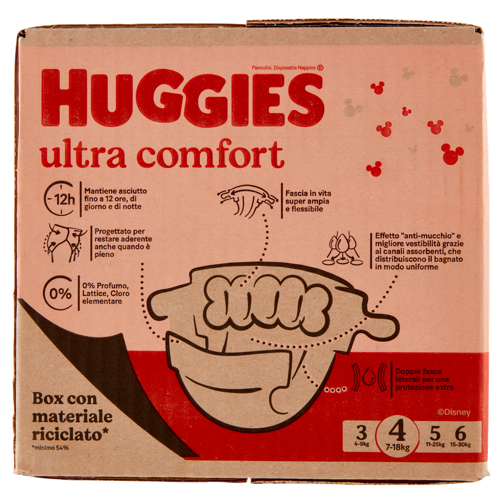 Huggies Ultracomfort Megapack Tg.4