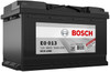 T2* BA.BOS.E13 88AH DX