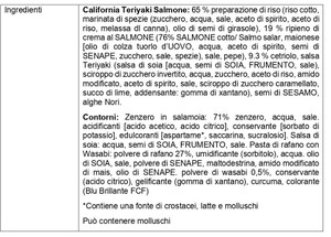 California Teriyaki Salmone - Foto 3